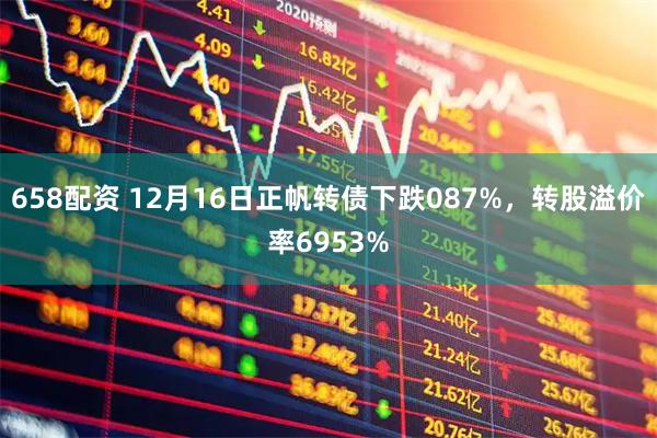 658配资 12月16日正帆转债下跌087%，转股溢价率6953%